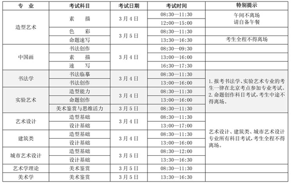 1483695384884118.jpg 2017央美考试时间及科目.jpg