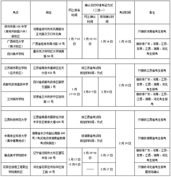 2017年广州美术学院美术类专业省外考点安排.jpg