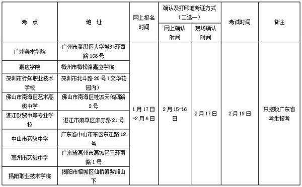 2017年广州美术学院美术类专业省内考点.jpg