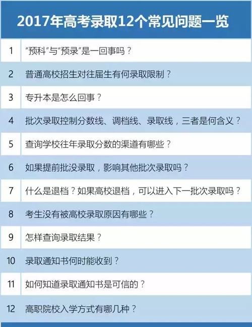 1499053467988690.jpg 2017年高考录取常见问题.jpg