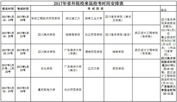 2017年省外院校在云南单招校考时间安排.jpg