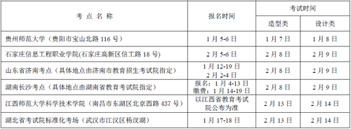 2017年四川美术学院专业考试考点安排2.png