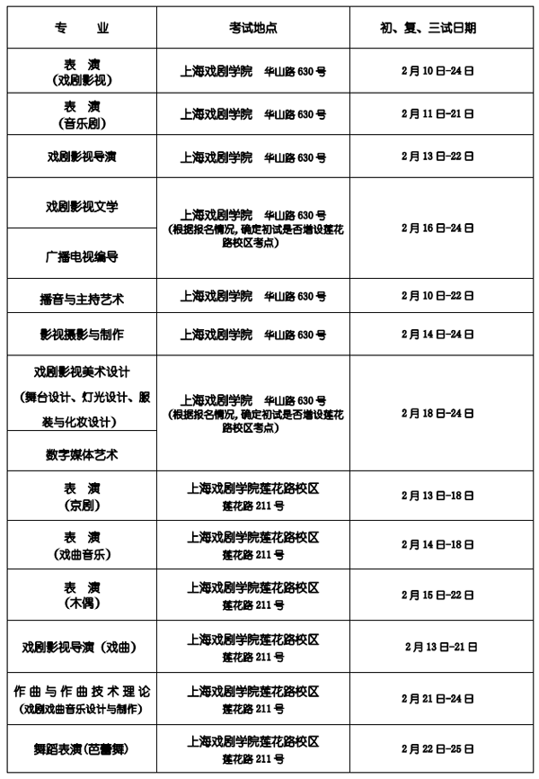 2017年上海戏剧学院艺术类专业校考考点安排.png