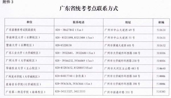 2018年广东省普通高校艺术类专业考试招生办法16.png