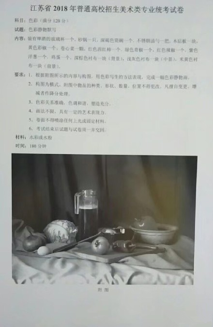 1512399433497718.jpg 2018年江苏省美术联考色彩考题.jpg