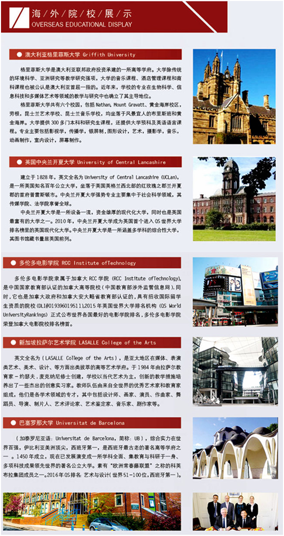 1515422779471074.png 浙江传媒学院华策电影学院国际本科海外院校展示.png