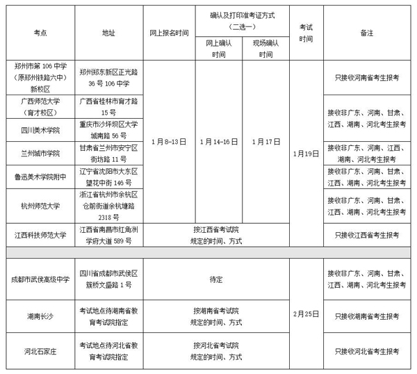 2018年广州美术学院考试安排.jpg