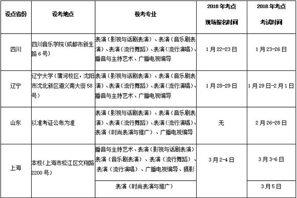 1515506391117800.png 2018年上海视觉艺术学院本科报考方式.png