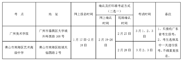 1515942466264019.jpg 2018广州美术学院考点2.jpg
