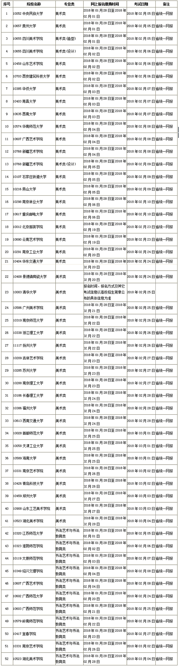 2018年省外高校来湘组织艺术类专业校考考点及时间安排表1.png