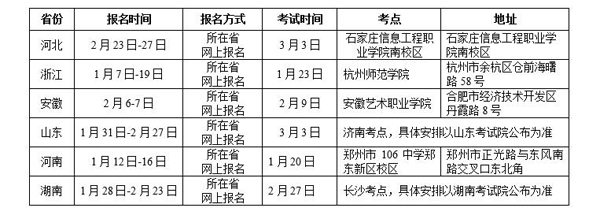 2018年南京理工大学艺术类招生考试安排.jpg