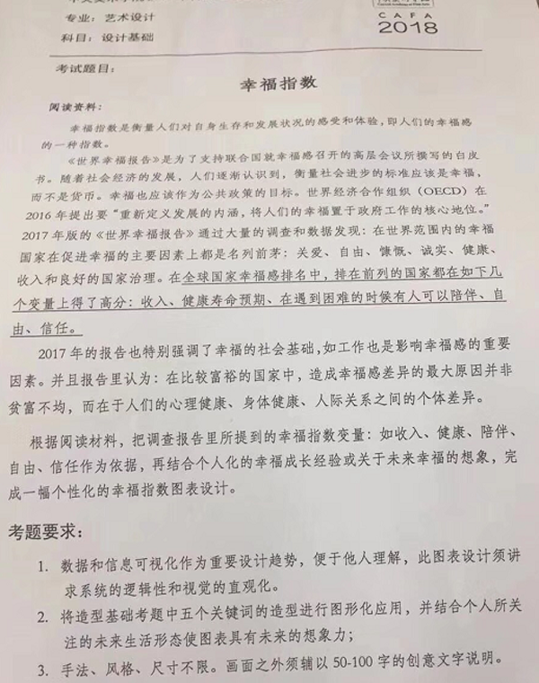 1520171336639776.png 2018年中央美术学院艺术设计校考设计基础考题.png