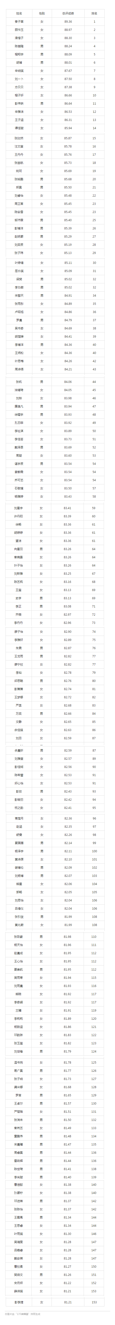 1523340757286796.png 5acc55bd-0474-4465-b92e-43ea0a68b6aa.png