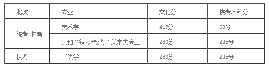 广美.png 广美.png