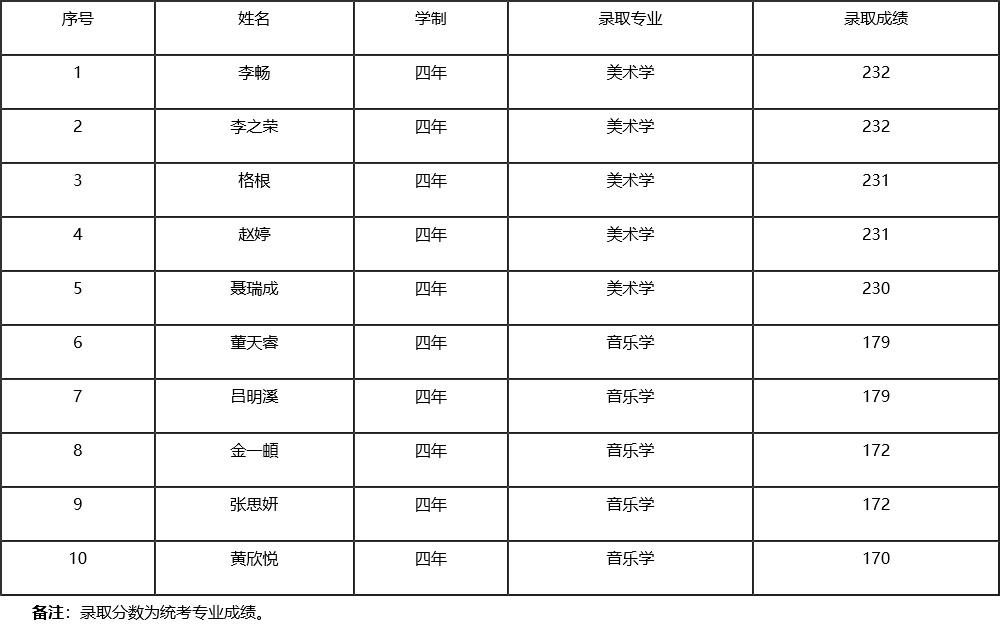 1530943831316492.png 1530943831316492.png