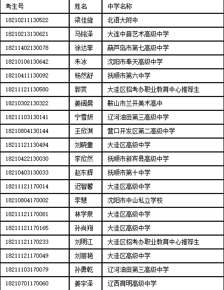 1531878869765070.png image.png