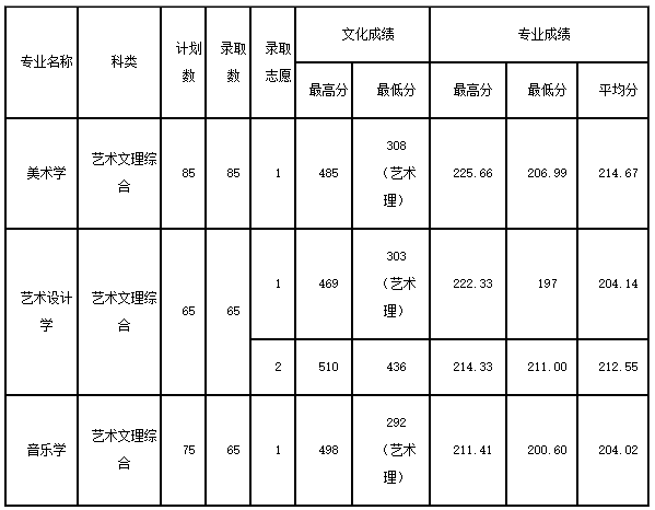 1531968593734674.png image.png