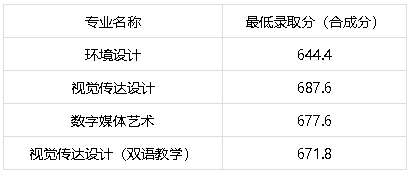 1532052479146617.png image.png