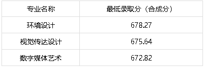 1532052493360681.png image.png