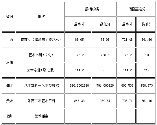 QQ截图20180720103432.png QQ截图20180720103432.png
