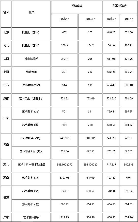 1532056327692427.png image.png