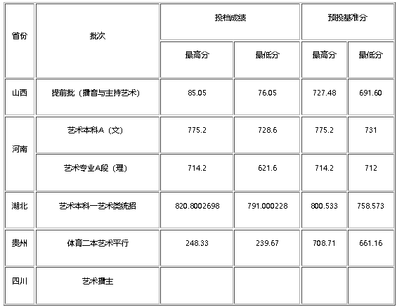 1532056358910777.png image.png