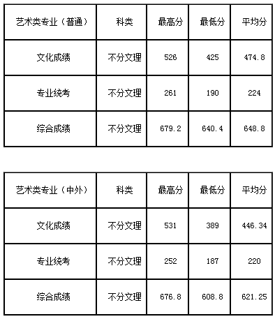 湖北.png 湖北.png