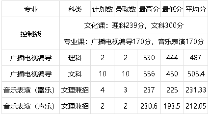 1532252984819035.png image.png