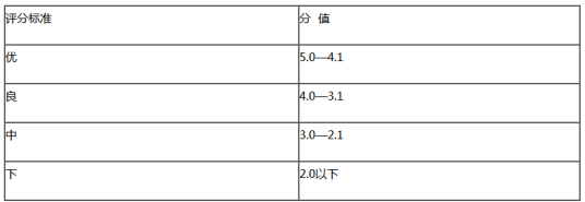 1544170519123341.png image.png