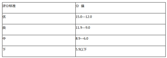 1544170678653752.png image.png