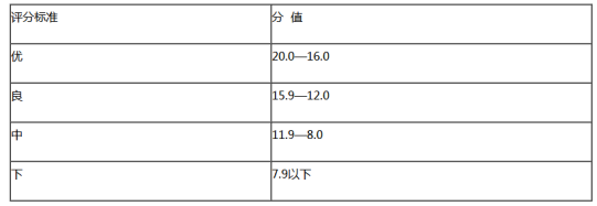 1544170751272397.png image.png