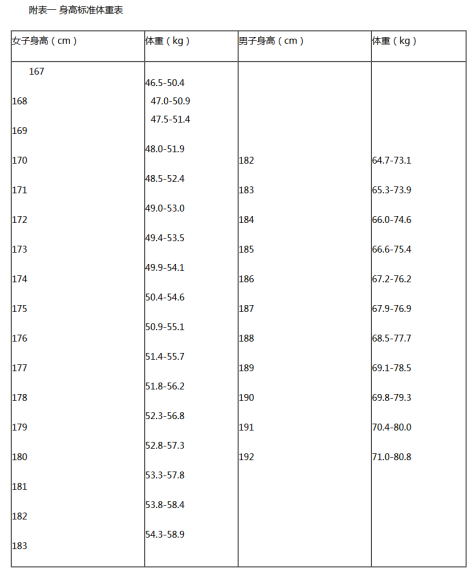 1544170975567011.png image.png