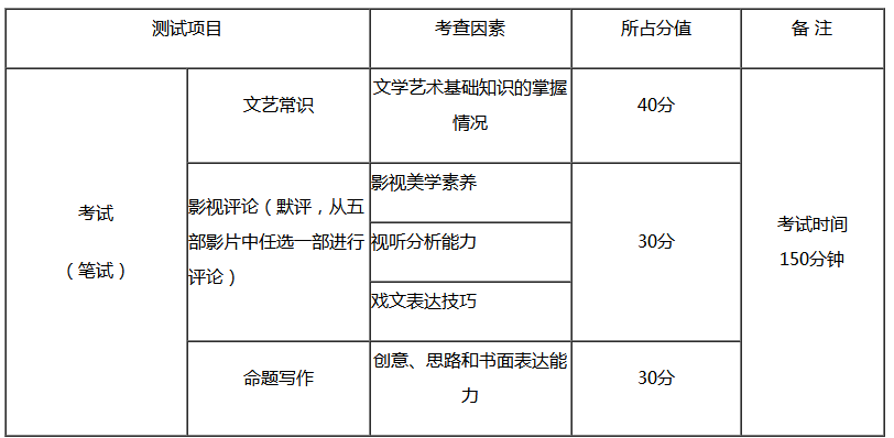 1544171992691796.png image.png