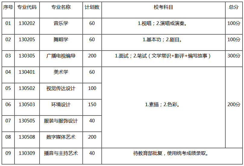 1545786751909074.png image.png