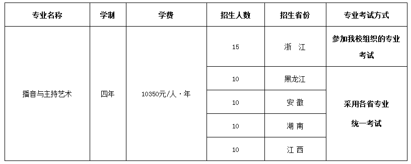 1545873508208262.png image.png