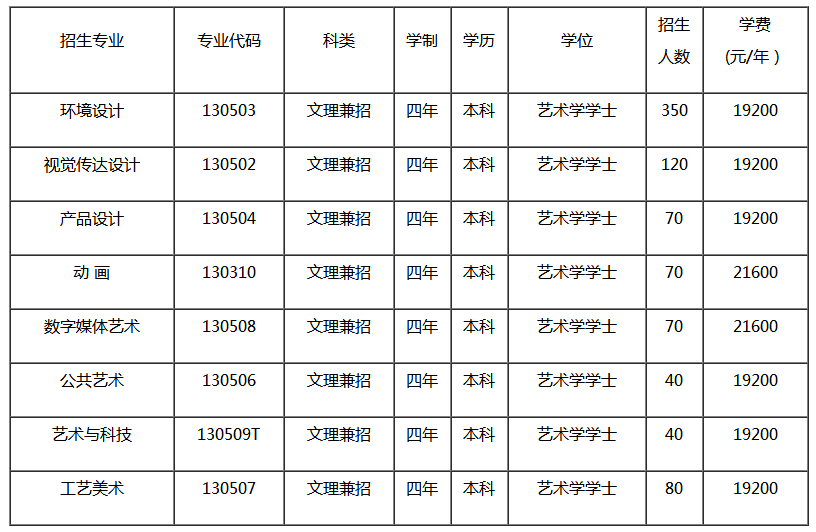 1545973935501425.png image.png