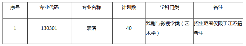 1546071165650674.png image.png