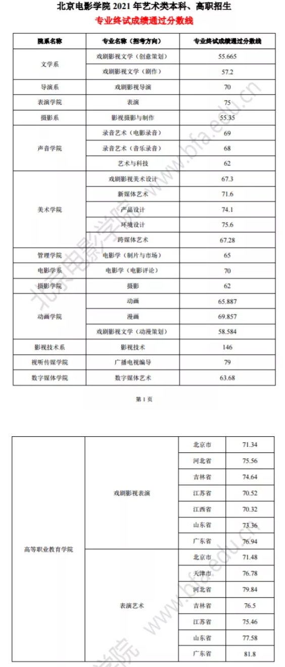 1618811056569862.png image.png